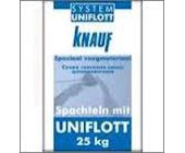 Uniflott (Унифлот) Шпаклевка Knauf